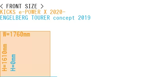 #KICKS e-POWER X 2020- + ENGELBERG TOURER concept 2019